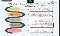 کارگاه طراحی انیمیشن با پاورپوینت